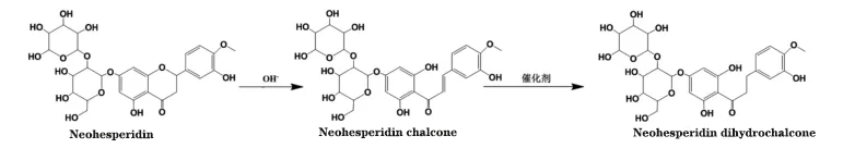 Neohesperidin dihydrochalcone Supplier.jpg